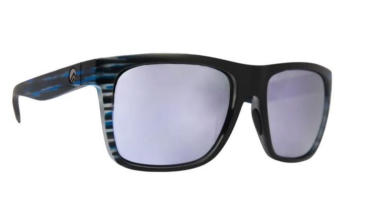 BREAKLINE OPTICS BREAKLINE STASH