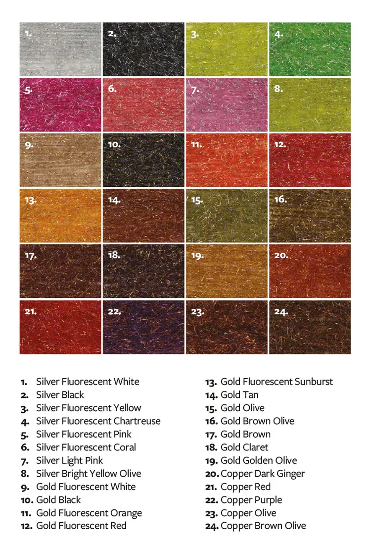 FULLING MILL STREAMER STRAGGLE