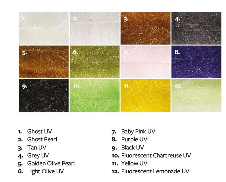 FULLING MILL CHANGER BRUSH