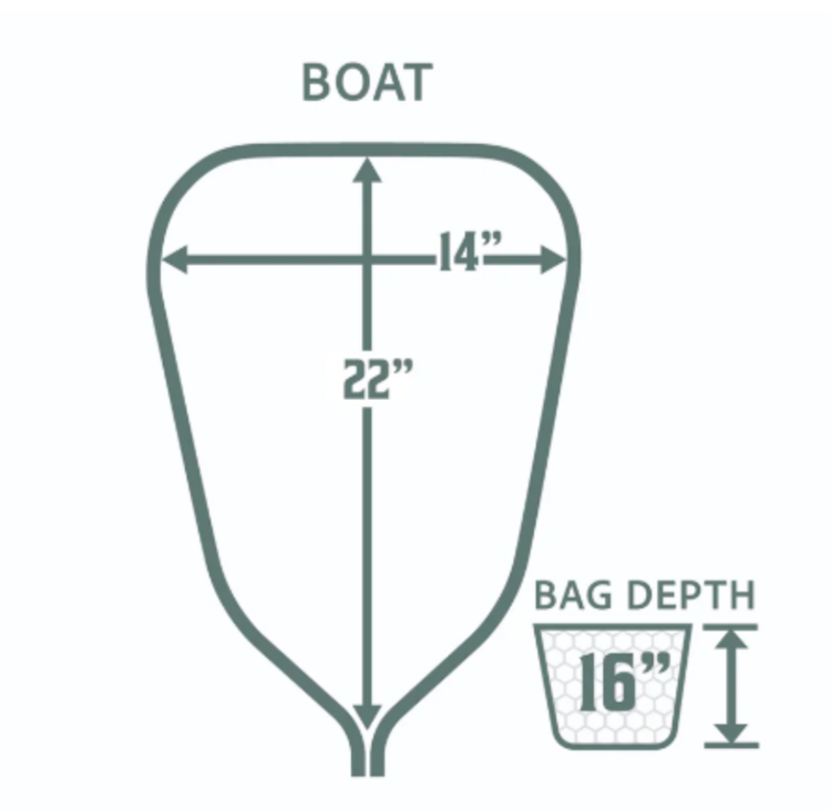 Rising RISING BOAT NET PACKAGE SLATE CLEAR