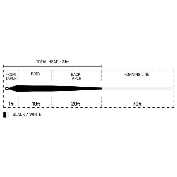 cortland line company KELLY GALLOUP'S DUNGEON 30 FLY LINE