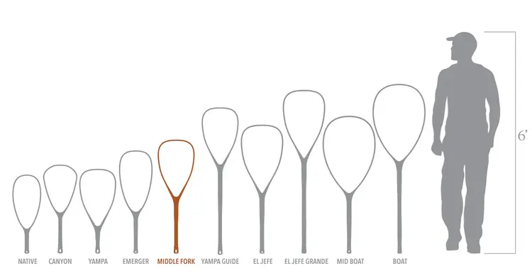 Fishpond FISHPOND NOMAD MIDDLE FORK NET