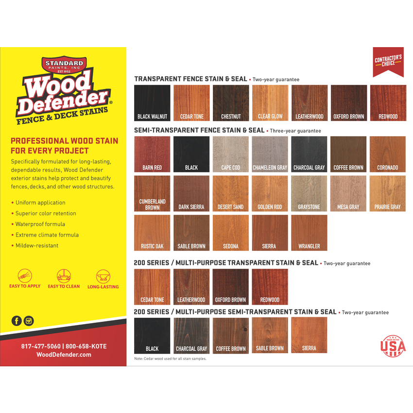 Wood Defender Transparent Fence Stain (5 gal)