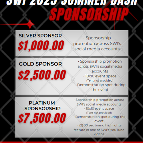 Sponsorship with SWI