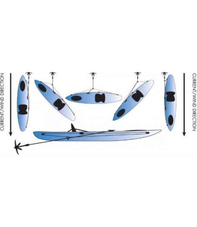 Yakgear Ak1 Deluxe Anchor Trolley With Pulleys