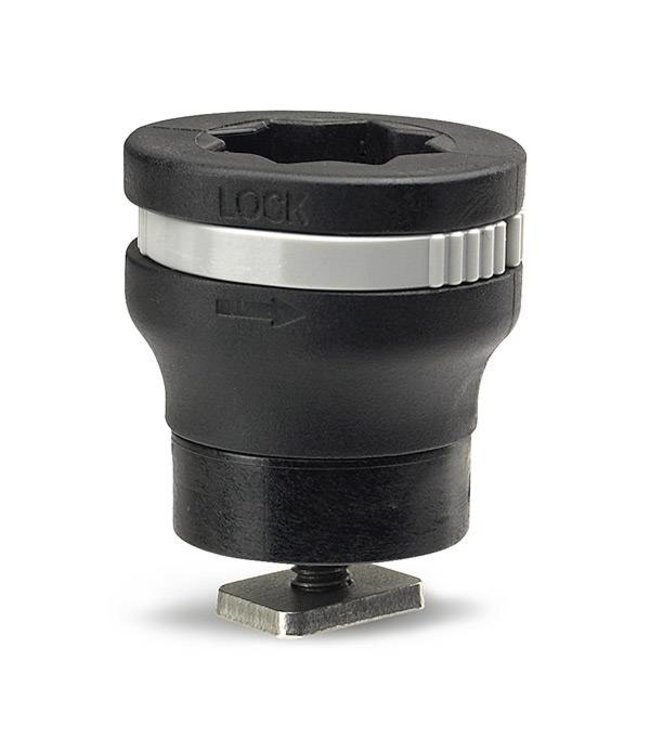 Railblaza Miniport Kayak Gear Track Tracmount Kit