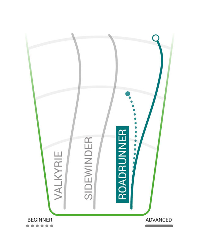 Innova Star Roadrunner Distance Driver Golf Disc