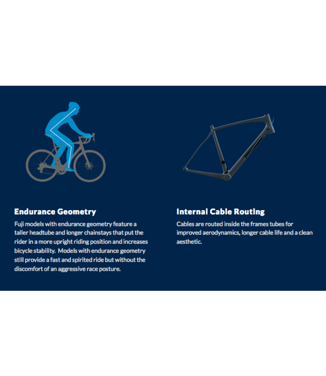 Fuji Sportif 2.1 Road Bike