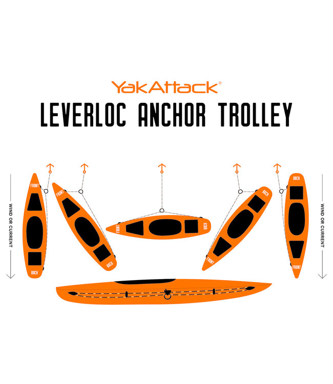 YakAttack LeverLoc Anchor Trolley Hd