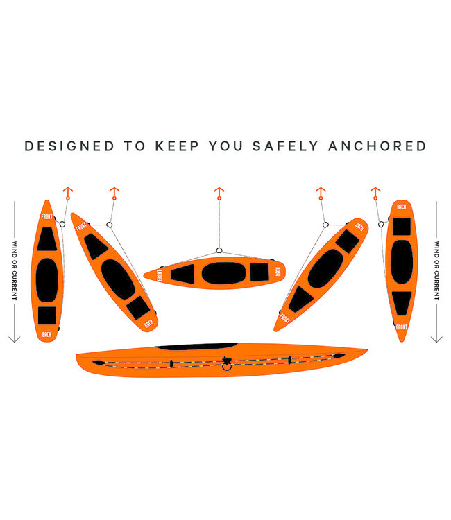 YakAttack LeverLoc Anchor Trolley