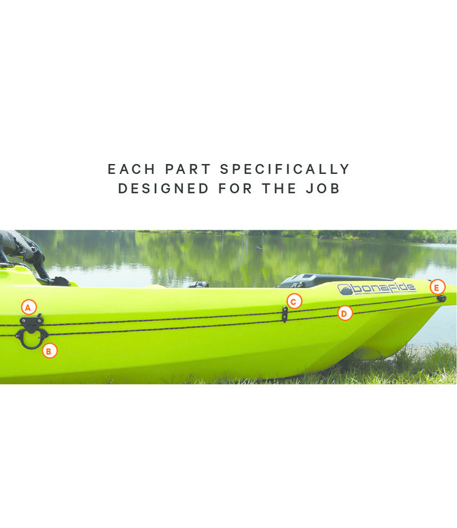 YakAttack LeverLoc Anchor Trolley