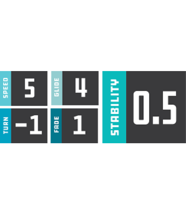 Discraft 2022 Champions Cup Buzz Golf Disc