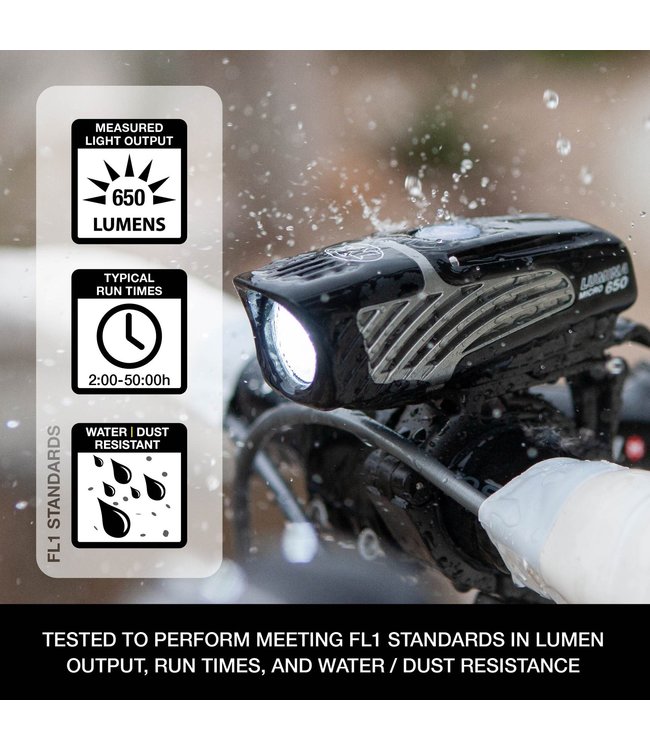 NiteRider Lumina 650/sabre 110 Bicycle Headlight Tail Light Combo Set