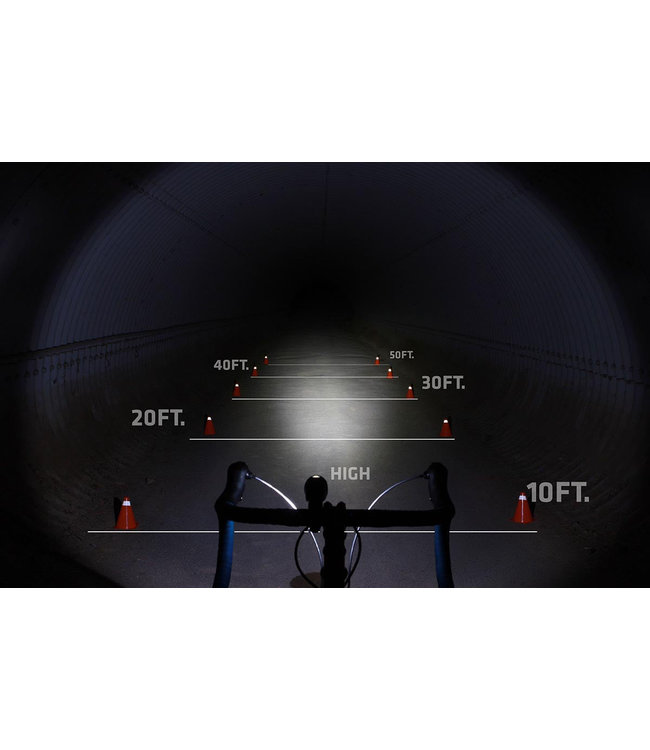 Niterider Mako 150 Bicycle Head Light