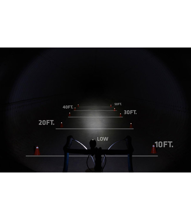 Niterider Mako 150 Bicycle Head Light