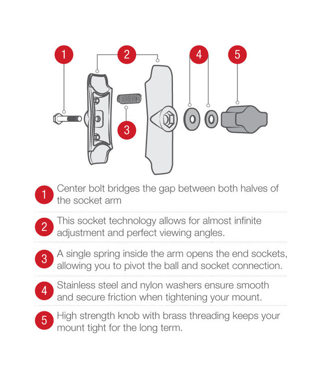 Hobie Ram Torqeedo Throttle Mount