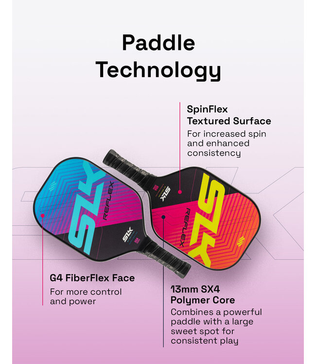 Selkirk SLK Reflex Pickleball Bundle