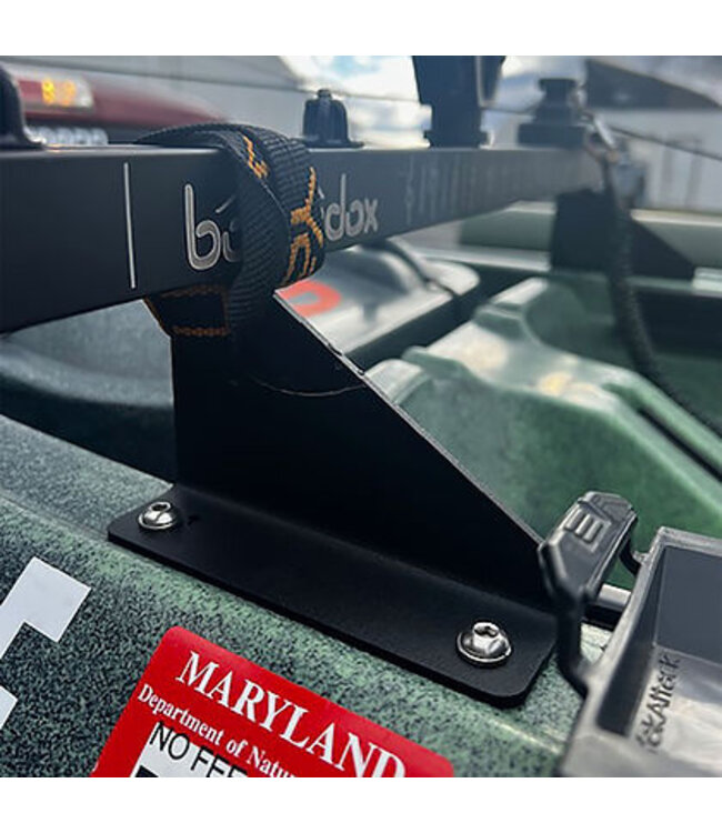 Boonedox Groovy Console