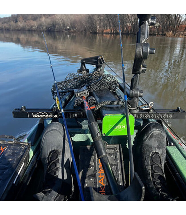 Boonedox Groovy Console