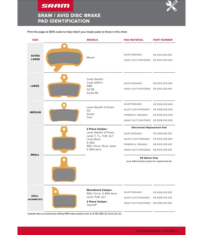 SRAM Disc Brake Pads - Sintered Compound, Steel Backed, Powerful, For Code/Code R/Code RSC/Guide RE
