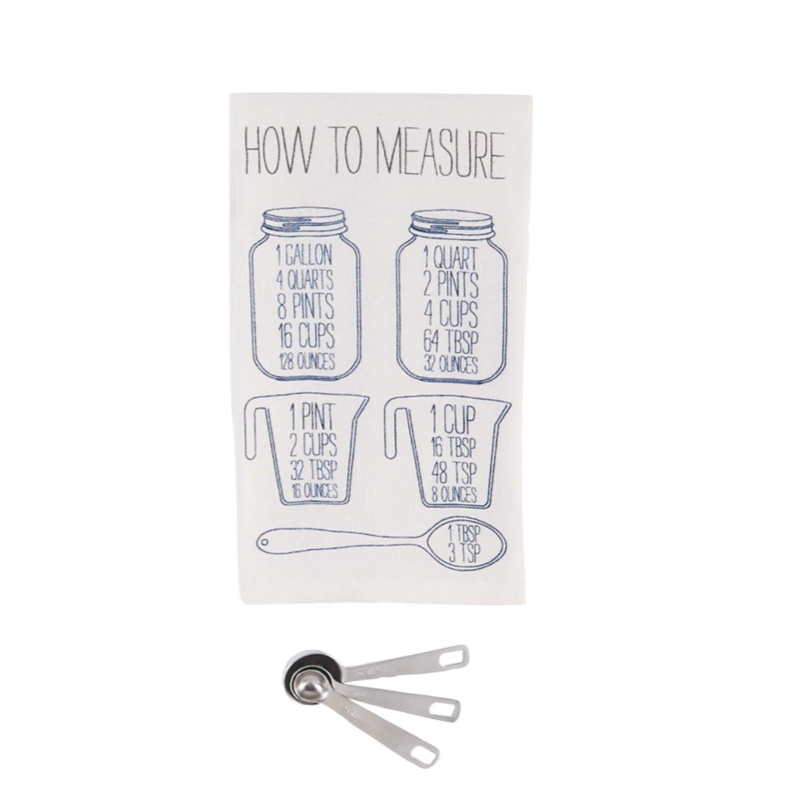 How to Measure Set