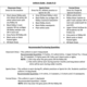 Uniform Guide (Grades 9-12)