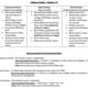Uniform Guide (Gr. 7-8)
