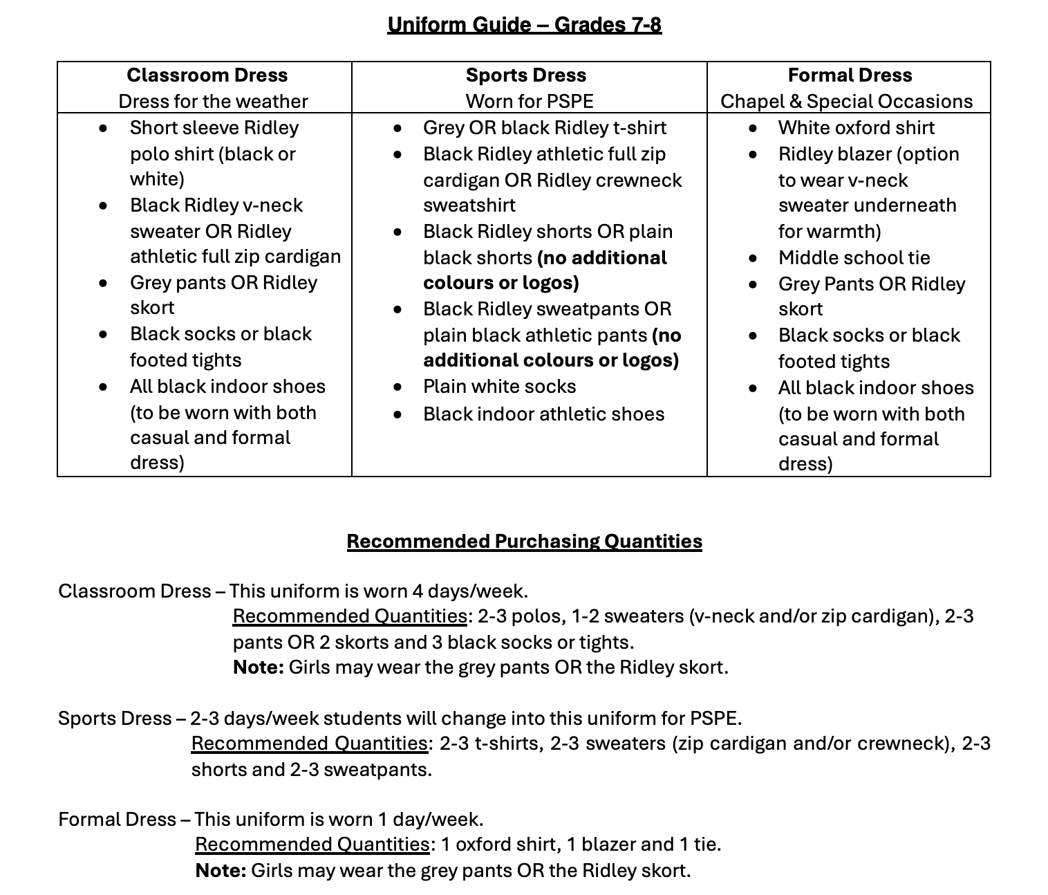 Uniform Guide (Gr. 7-8)