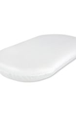 BabyRest Babyrest Ventilated Bassinette Mattress