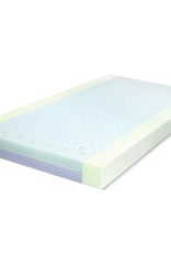 BabyRest Babyrest DuoCore Cot Mattress