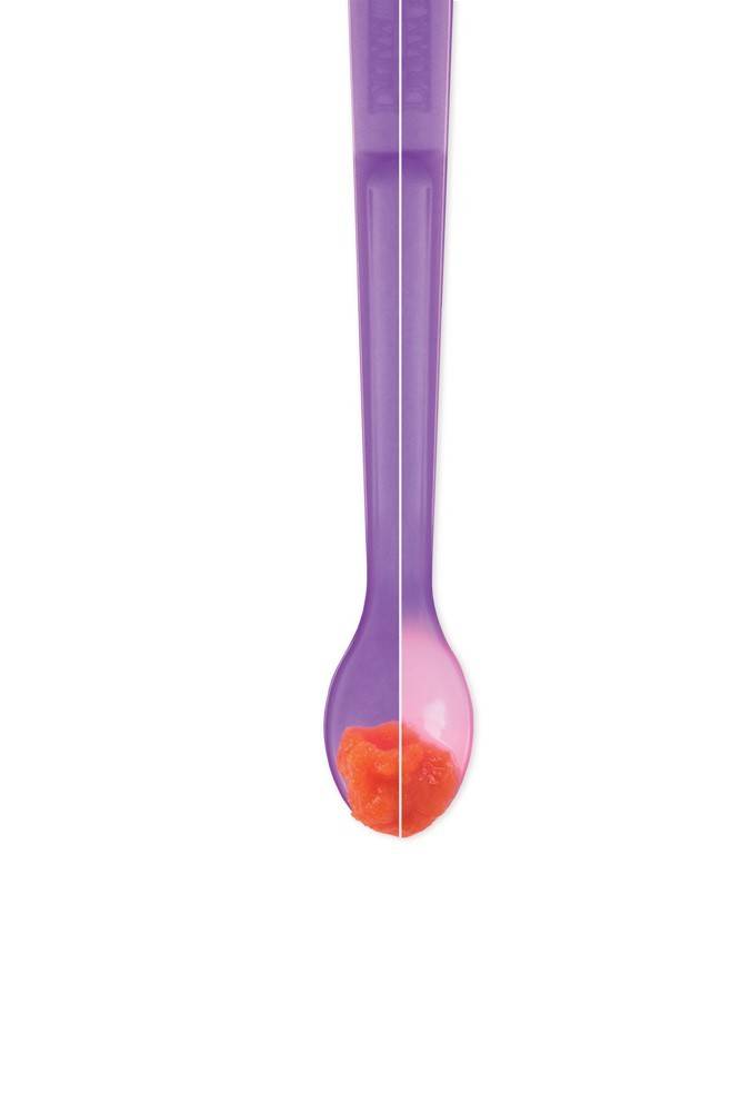 Dreambaby DreamBaby Heat Sensitive Color Changing Spoons
