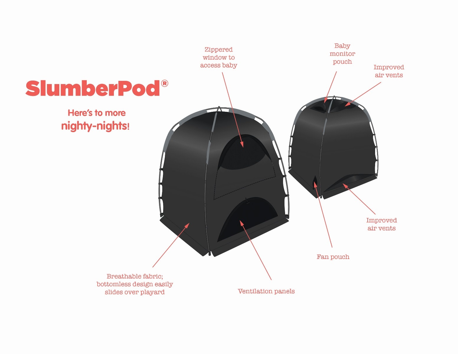 SlumberPod SlumberPod - Baby Privacy Pod