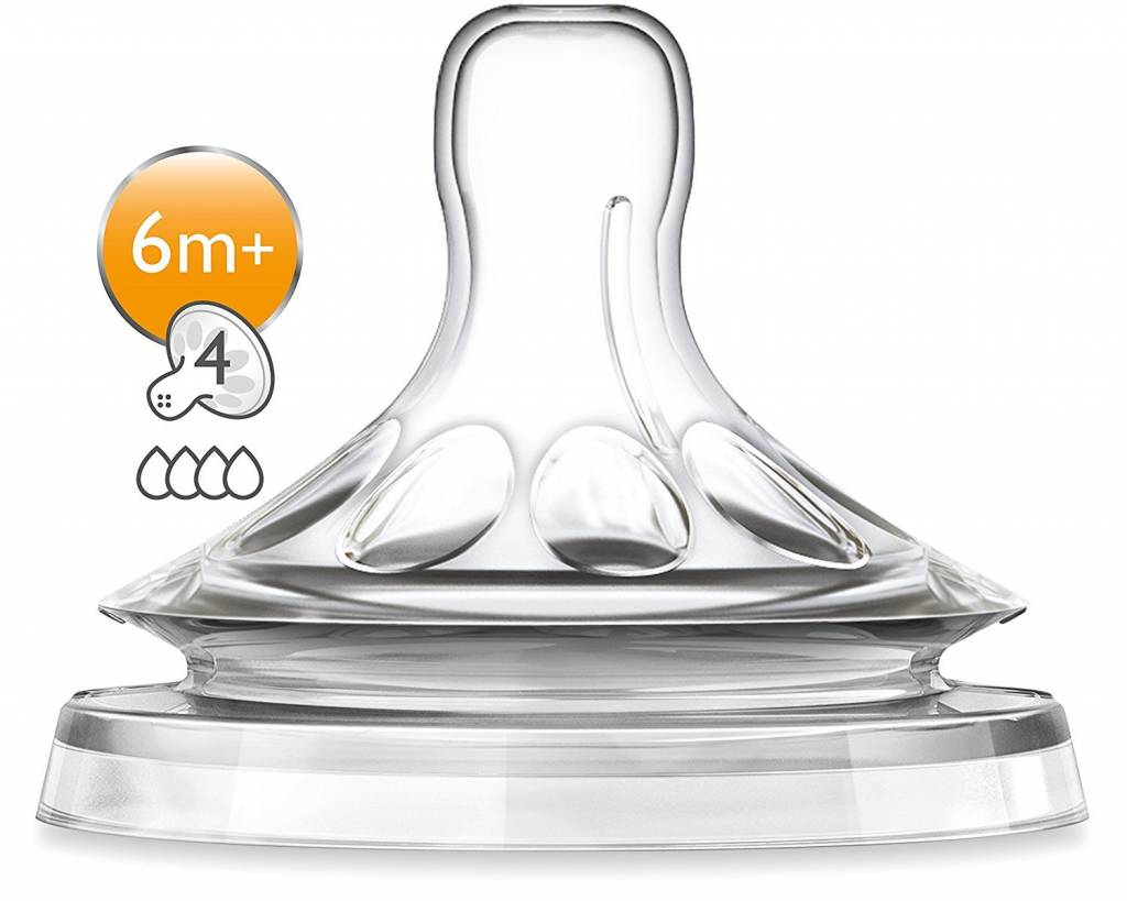 avent sizes