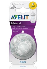 avent sizes