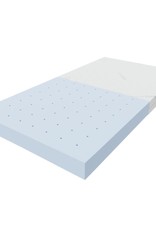BabyRest Babyrest ComfiCore Folding Cot Mattress