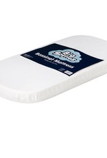 Big Softies Big Softies Bassinette Mattress 65 x 33 x 5 cm