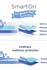 Living Textiles Living Textiles Smart-Dri™  Waterproof mattress protector Cot - large