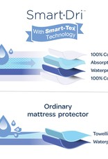 Living Textiles Living Textiles Smart-Dri™  Waterproof mattress protector Cot - Standard