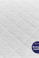Protect-A-Bed Protect-A-Bed Cotton Woven Quilted Fitted Cot 130x68cm