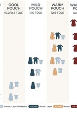 ErgoPouch ErgoPouch 0.2 Tog Sleep Suit Bag Willow