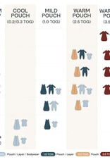 ErgoPouch ErgoPouch 0.2 Tog 2 piece Pyjama Short Sleeve