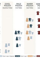 ErgoPouch ErgoPouch 0.2 Tog Layers Short Sleeve