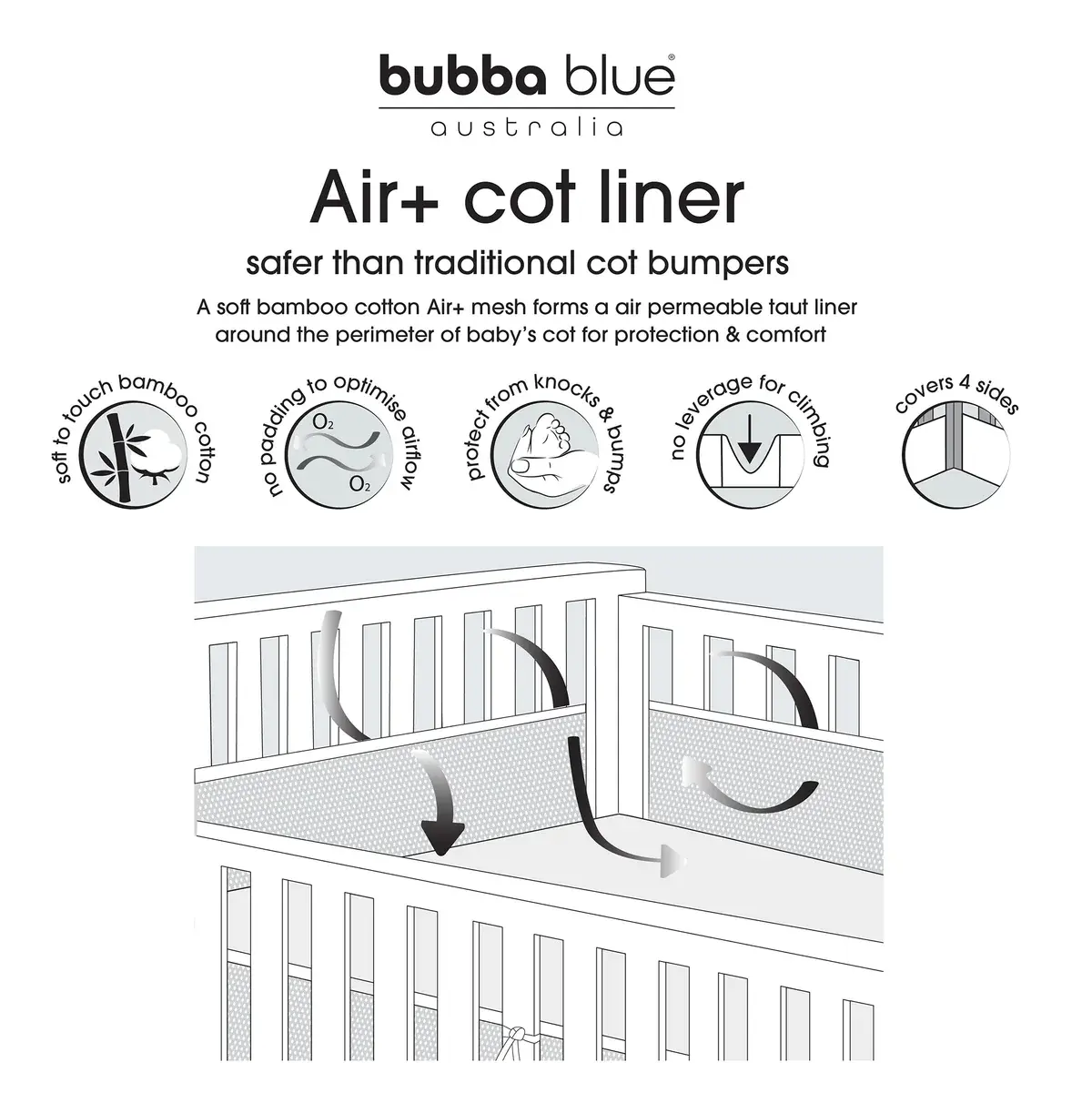 Bubba Blue Bubba Blue Nordic Cot Liner