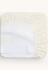 ErgoPouch ErgoPouch 2-In-1 Waterproof Fitted Sheet