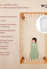 ErgoPouch ErgoPouch 2-In-1 Waterproof Fitted Sheet