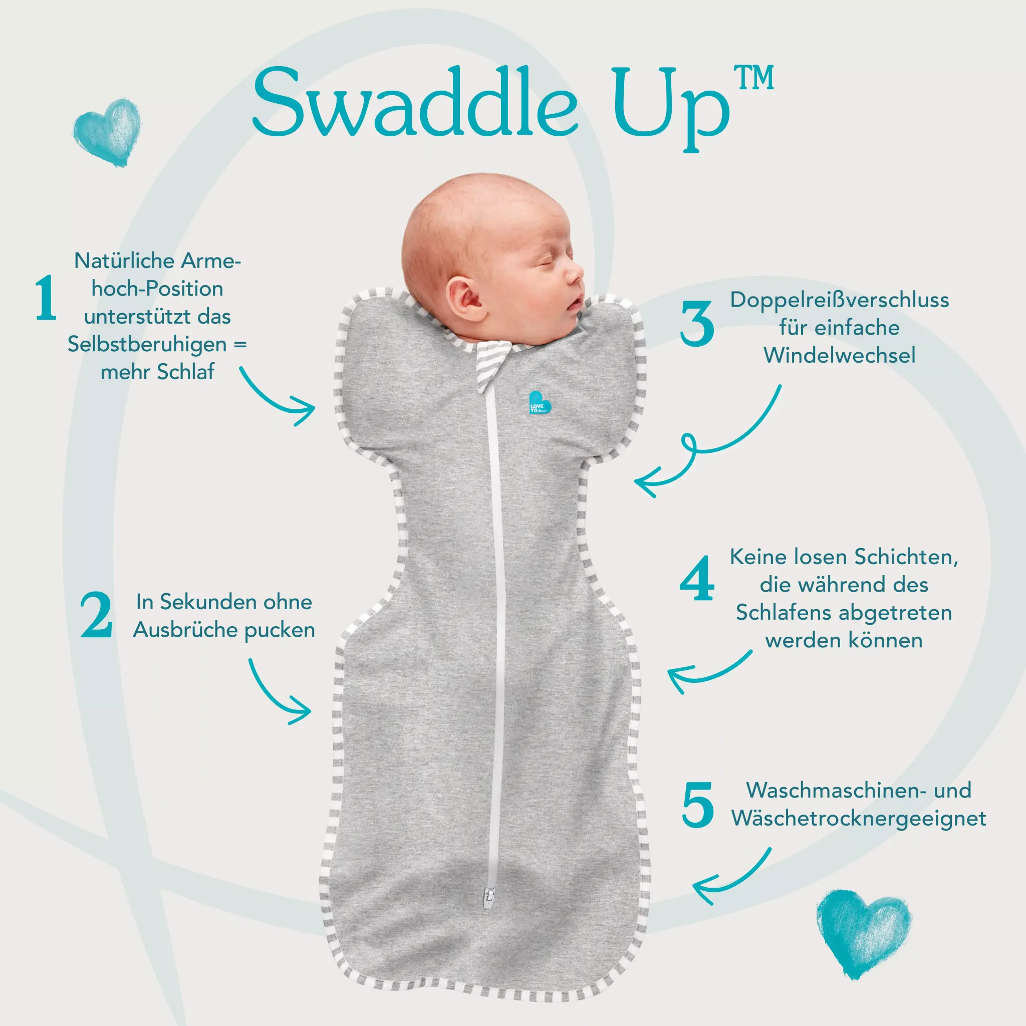 Love To Dream Love To Dream Swaddle UP™ Limited Edition Original 1.0 Tog