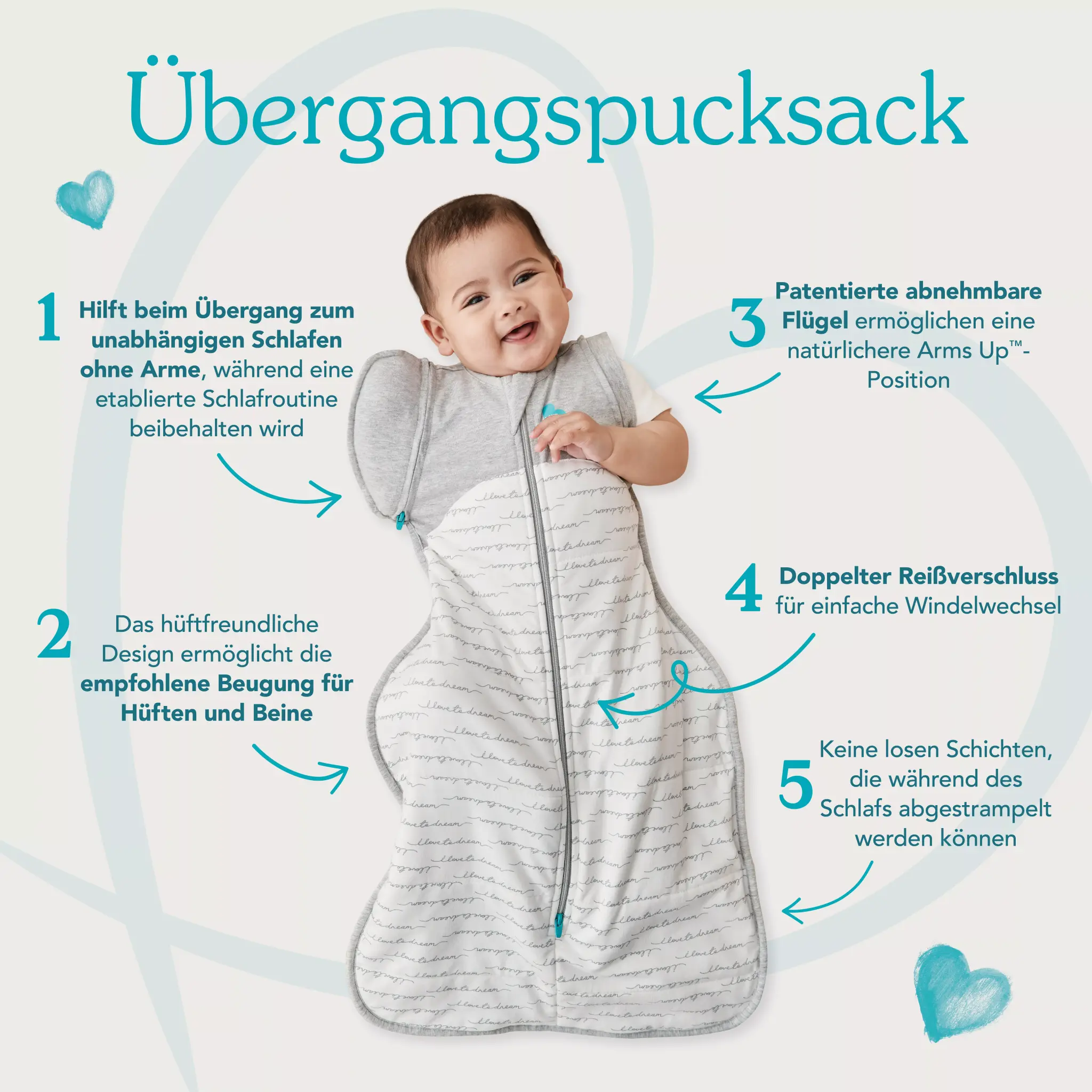 Love To Dream Love To Dream Swaddle UP™ Transition Bag Limited Edition Original 1.0 Tog