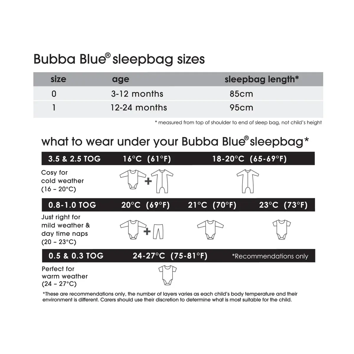 Bubba Blue Bubba Blue Nordic 1.0 Tog Sleep Bag