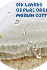 Bub2Kids Bub2Kids 6 Layer Muslin Blanket 100% Organic Cotton - Avocado & Banana