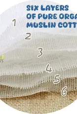 Bub2Kids Bub2Kids Pack of 3 pcs Printed 6 Layer Muslin Burp Cloths - Whale, Fishes & Ocean